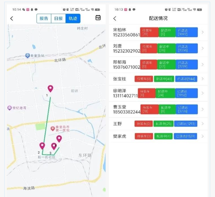 管家婆