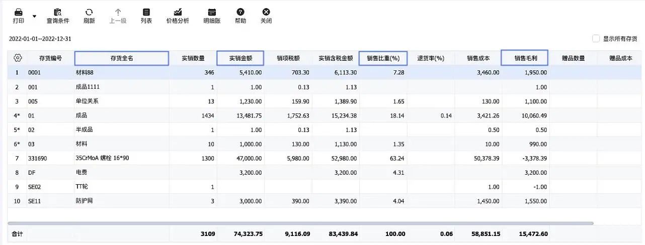 管家婆ERP
