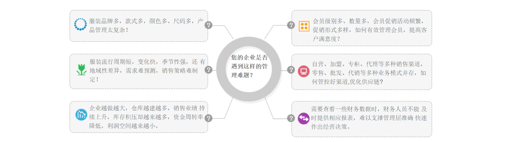 fuzhuang.png