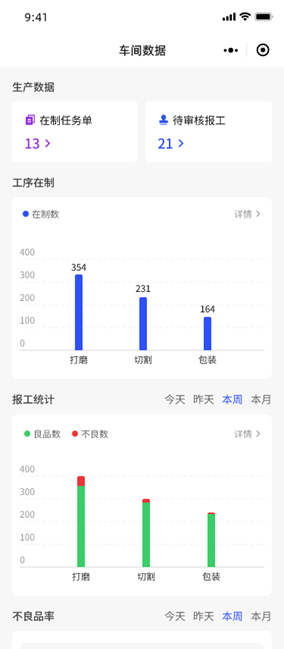 管家婆